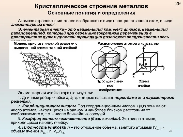 Атомное строение кристаллов изображают в виде пространственных схем, в виде элементарных