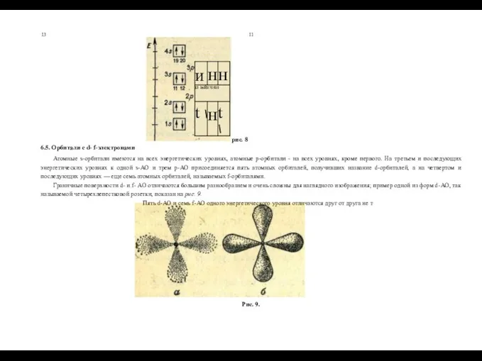 13 11 6.5. Орбитали с d- f-электронами рис. 8 Атомные s-орбитали