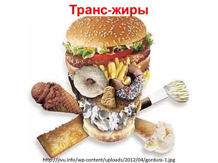 Транс-жиры http://jivu.info/wp-content/uploads/2012/04/gordura-1.jpg