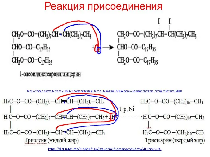 Реакция присоединения https://dist-tutor.info/file.php/415/OrgChemII/KarbonovyeKisloty/SlEHfiry4.JPG http://vmede.org/sait/?page=11&id=Bioorganicheskaja_himija_tykavkina_2010&menu=Bioorganicheskaja_himija_tykavkina_2010