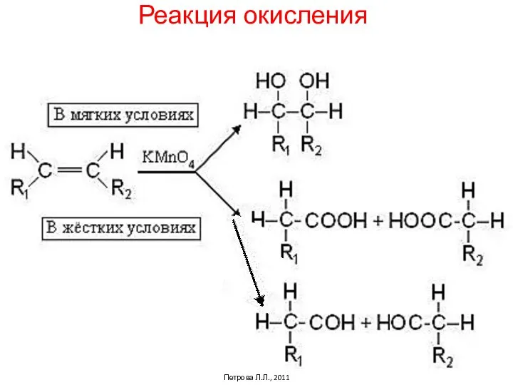 Реакция окисления Петрова Л.Л., 2011