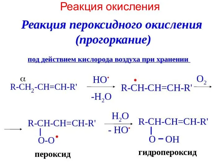 Реакция окисления