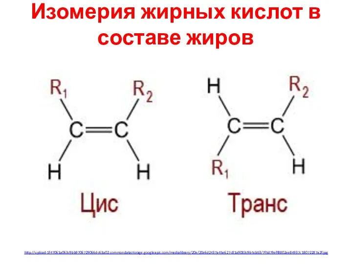 Изомерия жирных кислот в составе жиров http://upload-1f47061a063c9bb9706729066dc63a02.commondatastorage.googleapis.com/medialibrary/20e/20e6d2437a45e627c81a9083c9b5cb53/7f5d79eff8802ee84937c18072287a2f.jpg