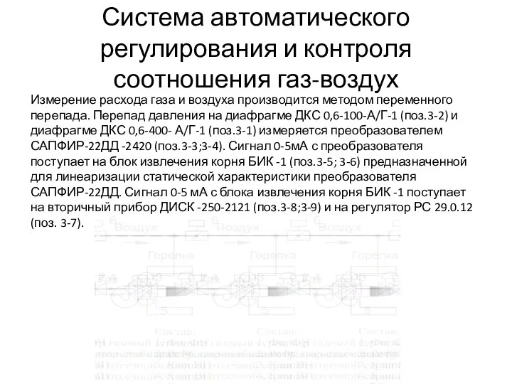 Система автоматического регулирования и контроля соотношения газ-воздух Измерение расхода газа и