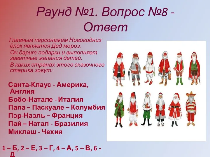 Раунд №1. Вопрос №8 - Ответ Главным персонажем Новогодних ёлок является