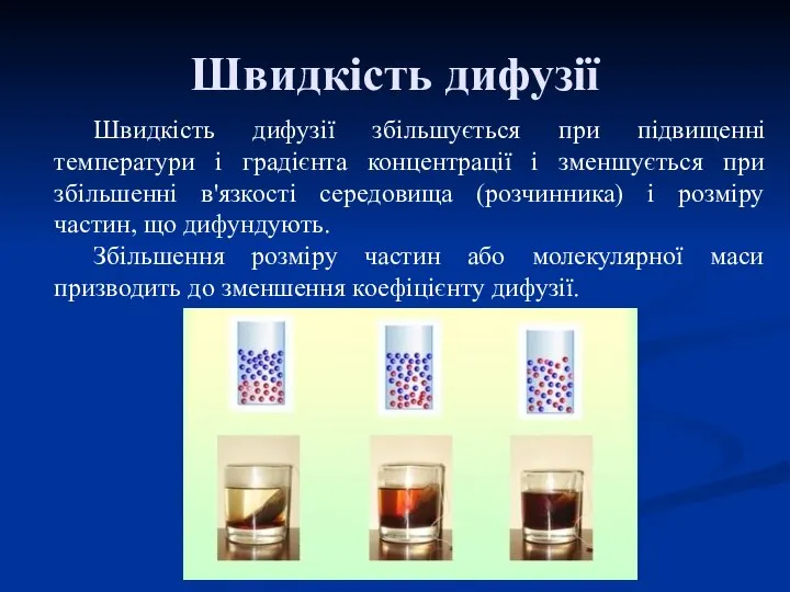 Швидкість дифузії Швидкість дифузії збільшується при підвищенні температури і градієнта концентрації