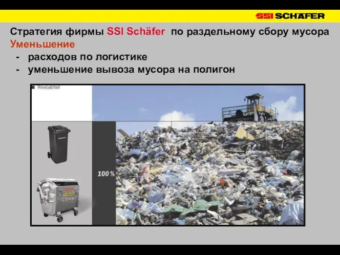 Стратегия фирмы SSI Schäfer по раздельному сбору мусора Уменьшение - расходов
