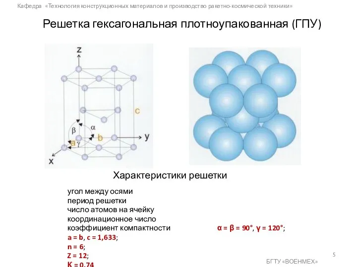 Кафедра «Технология конструкционных материалов и производство ракетно-космической техники» БГТУ «ВОЕНМЕХ» Решетка