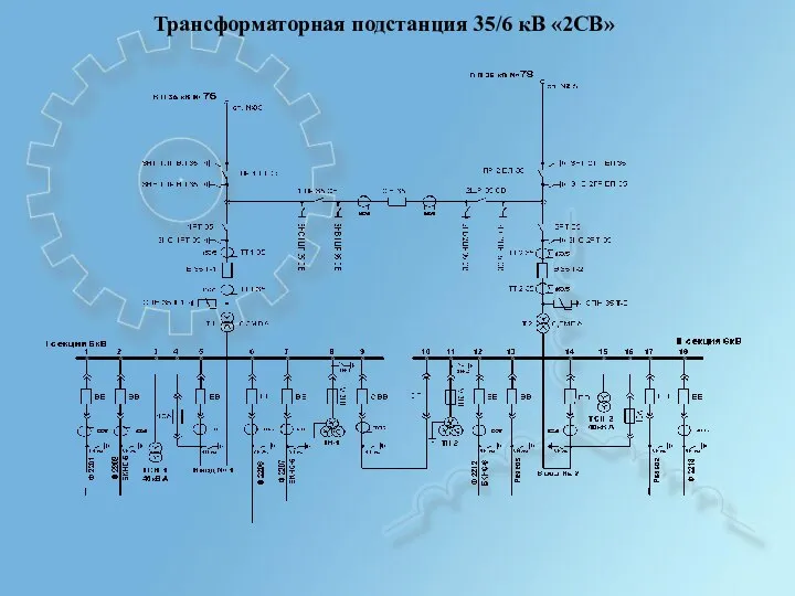 Трансформаторная подстанция 35/6 кВ «2СВ»