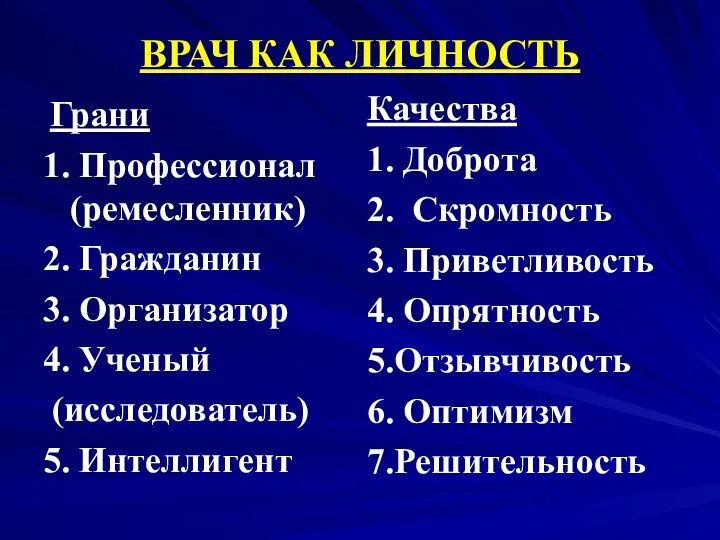 ВРАЧ КАК ЛИЧНОСТЬ Грани 1. Профессионал (ремесленник) 2. Гражданин 3. Организатор