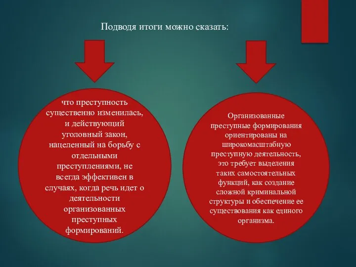 Подводя итоги можно сказать: что преступность существенно изменилась, и действующий уголовный