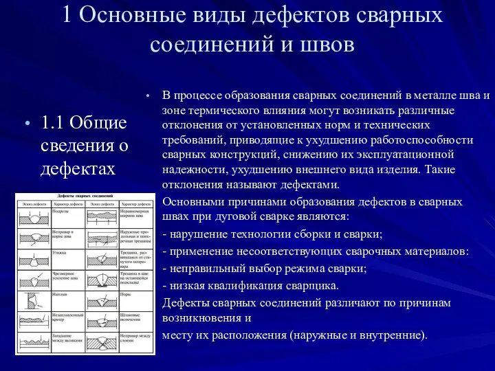 1 Основные виды дефектов сварных соединений и швов 1.1 Общие сведения