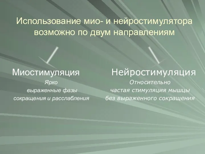 Использование мио- и нейростимулятора возможно по двум направлениям Миостимуляция Ярко выраженные