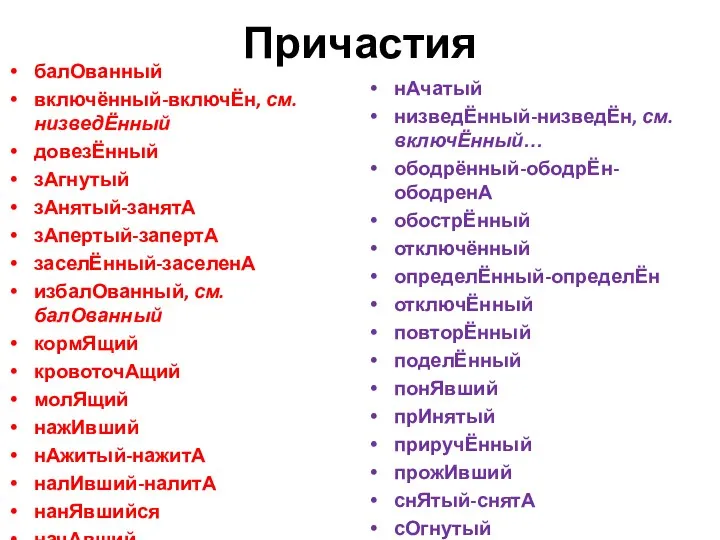 Причастия балОванный включённый-включЁн, см. низведЁнный довезЁнный зАгнутый зАнятый-занятА зАпертый-запертА заселЁнный-заселенА избалОванный,