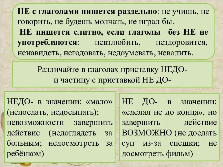 НЕ с глаголами пишется раздельно: не учишь, не говорить, не будешь