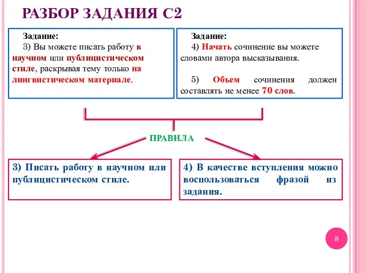 РАЗБОР ЗАДАНИЯ С2