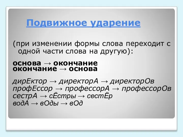 Подвижное ударение (при изменении формы слова переходит с одной части слова