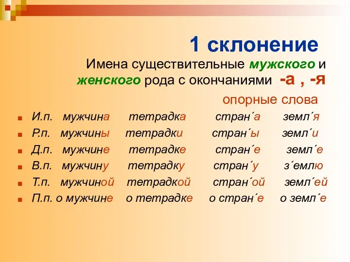 1 склонение Имена существительные мужского и женского рода с окончаниями -а