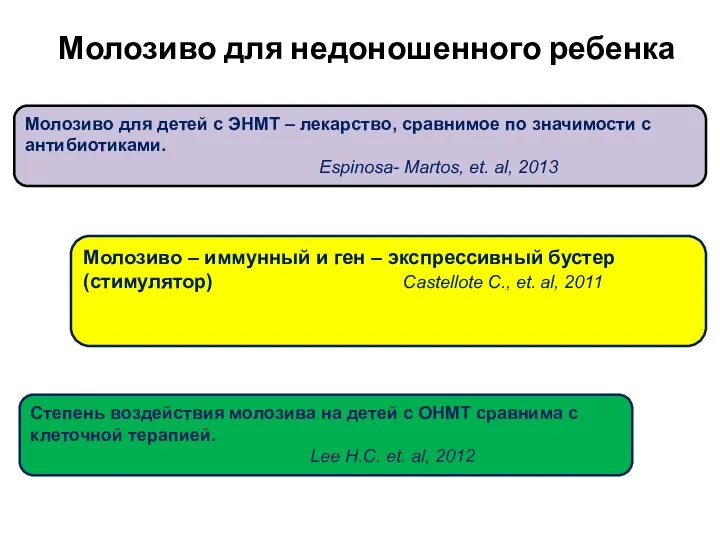 Молозиво для недоношенного ребенка Молозиво для детей с ЭНМТ – лекарство,