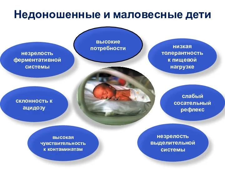 Недоношенные и маловесные дети высокие потребности слабый сосательный рефлекс незрелость выделительной