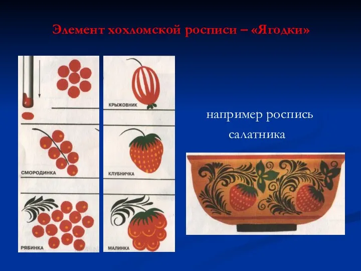 Элемент хохломской росписи – «Ягодки» например роспись салатника