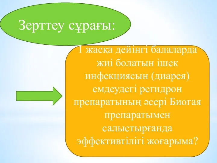 Зерттеу сұрағы: Зерттеу сұрағы: 1 жасқа дейінгі балаларда жиі болатын ішек