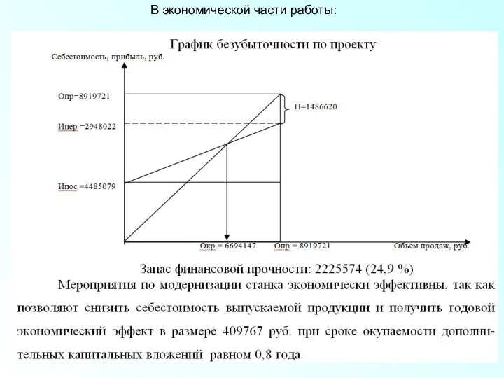 В экономической части работы: