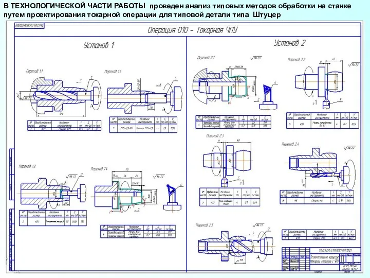 В ТЕХНОЛОГИЧЕСКОЙ ЧАСТИ РАБОТЫ проведен анализ типовых методов обработки на станке