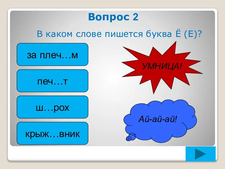 Вопрос 2 В каком слове пишется буква Ё (Е)? за плеч…м печ…т ш…рох крыж…вник Ай-ай-ай! УМНИЦА!