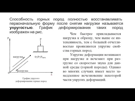 Способность горных пород полностью восстанавливать первоначальную форму после снятия нагрузки называется