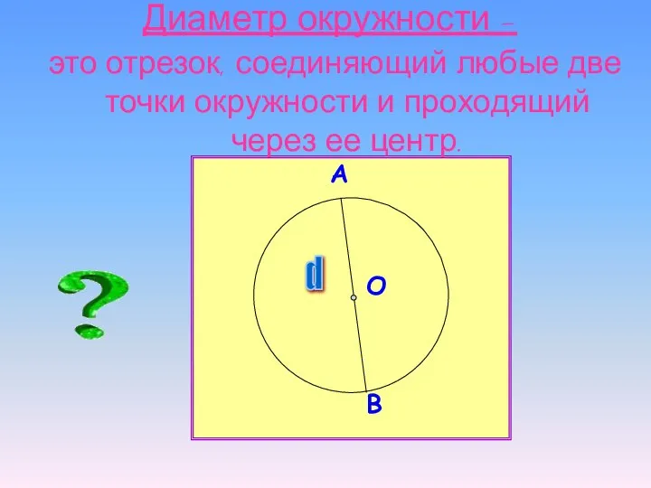 Диаметр окружности - это отрезок, соединяющий любые две точки окружности и