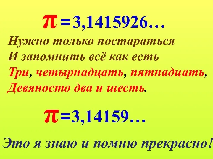 Нужно только постараться И запомнить всё как есть Три, четырнадцать, пятнадцать,