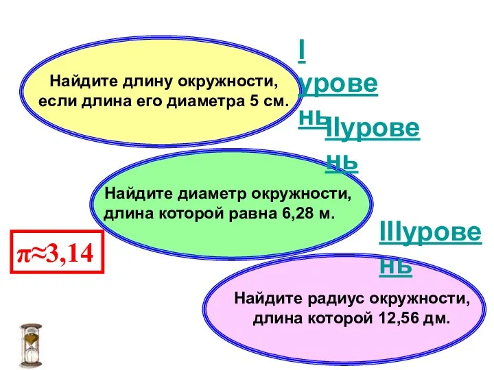 π≈3,14 Найдите диаметр окружности, длина которой равна 6,28 м. Найдите радиус