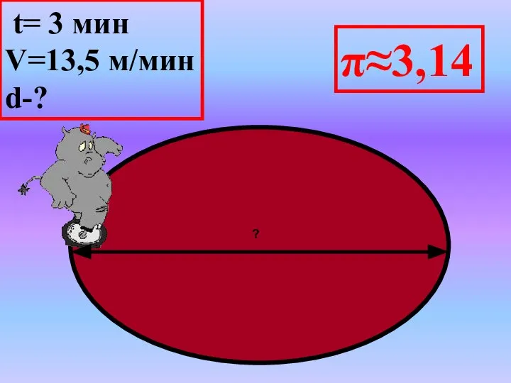 π≈3,14 ? t= 3 мин V=13,5 м/мин d-?