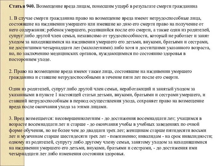 Статья 940. Возмещение вреда лицам, понесшим ущерб в результате смерти гражданина