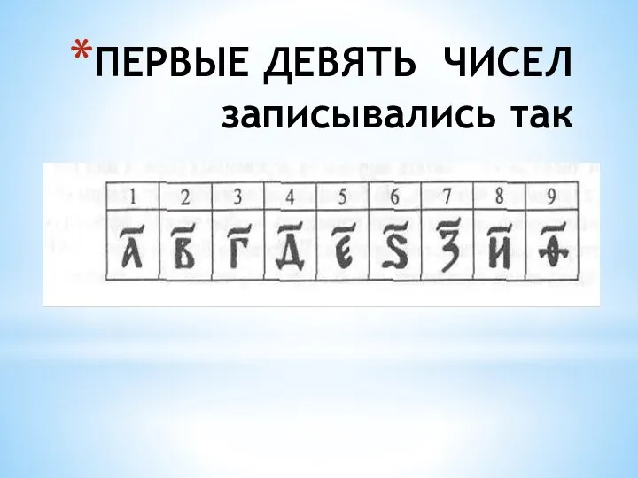 ПЕРВЫЕ ДЕВЯТЬ ЧИСЕЛ записывались так