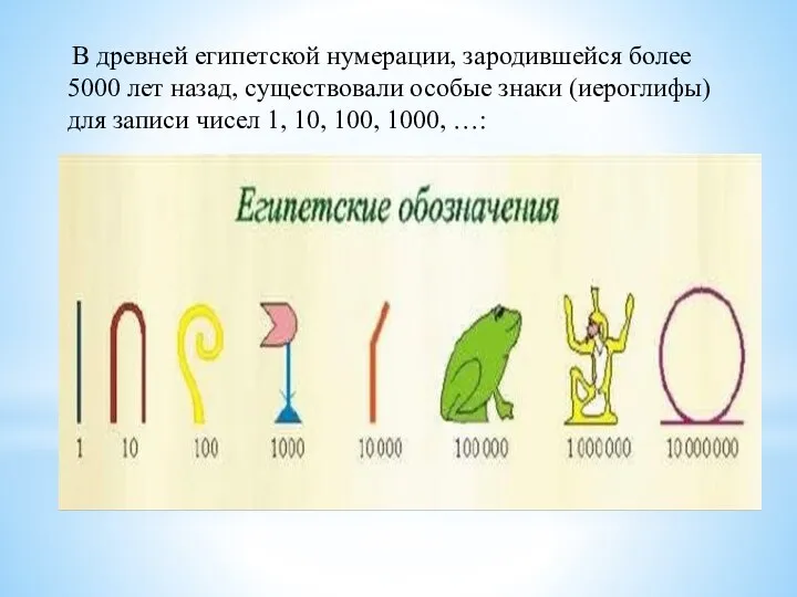 В древней египетской нумерации, зародившейся более 5000 лет назад, существовали особые