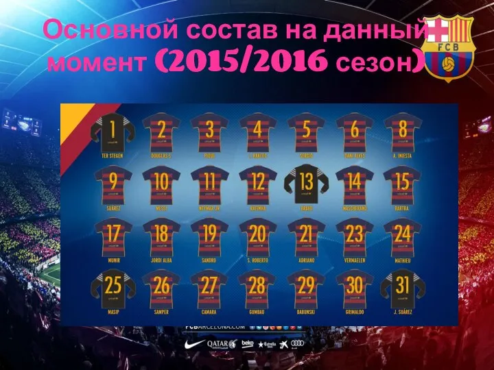 Основной состав на данный момент (2015/2016 сезон)