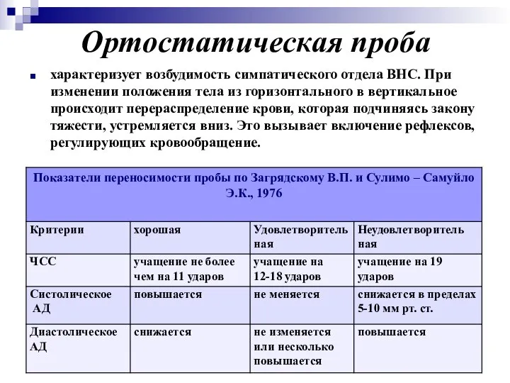 Ортостатическая проба характеризует возбудимость симпатического отдела ВНС. При изменении положения тела