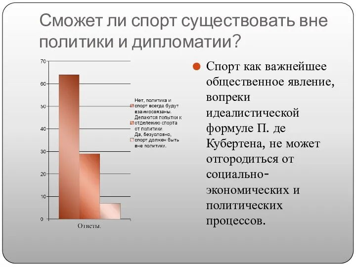 Сможет ли спорт существовать вне политики и дипломатии? Спорт как важнейшее