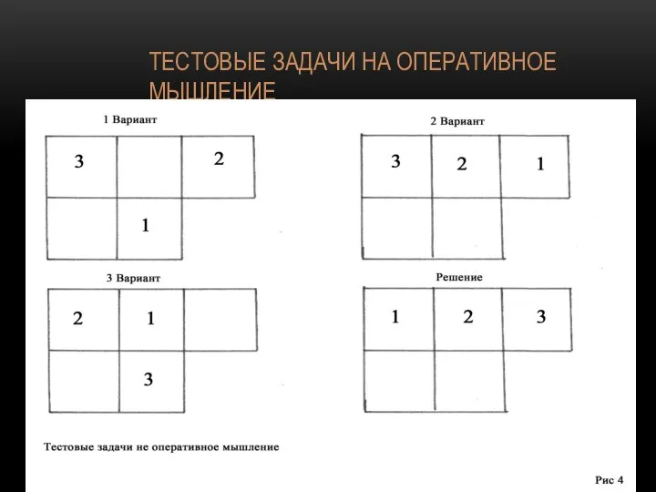 ТЕСТОВЫЕ ЗАДАЧИ НА ОПЕРАТИВНОЕ МЫШЛЕНИЕ