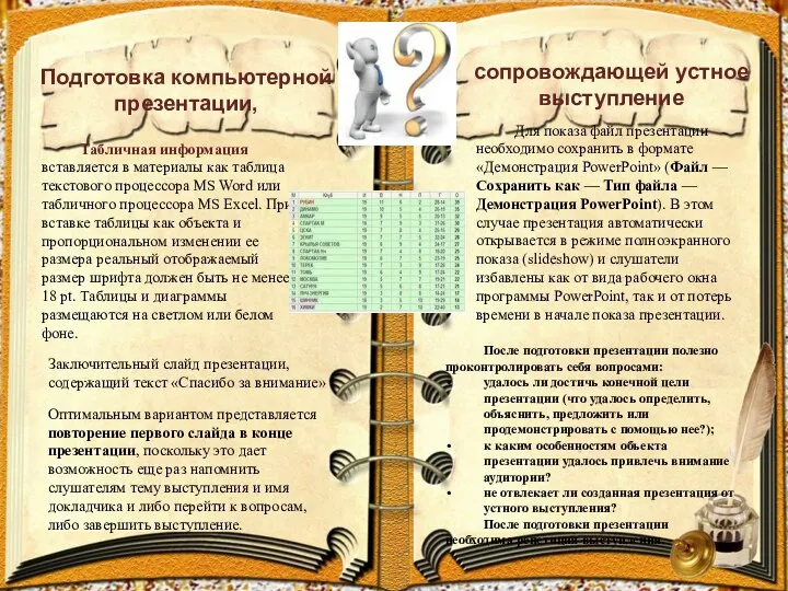 Подготовка компьютерной презентации, сопровождающей устное выступление Табличная информация вставляется в материалы