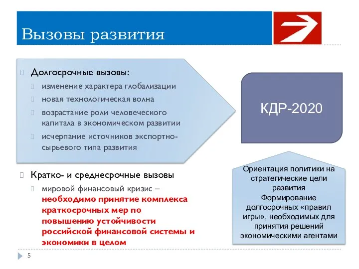 Вызовы развития Долгосрочные вызовы: изменение характера глобализации новая технологическая волна возрастание