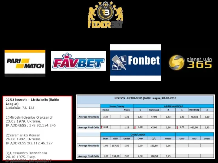 BOOKMAKERS REACTION CROSS CHECK AND MARKET INVESTIGATION 02/03 Nezevis – Lietkabelis