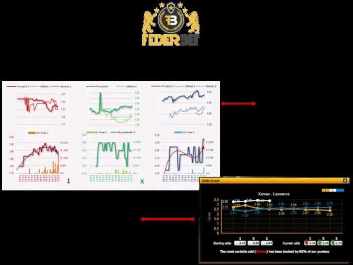 EVIDENCE PROVIDED BY THE BOOKMAKERS OVERALL MARKET CONFIRMATION IN THE REFERENCE MARKET