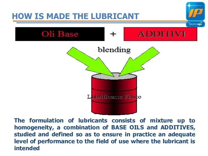 HOW IS MADE THE LUBRICANT The formulation of lubricants consists of