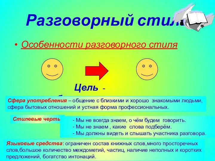 Агафонова Е.Е. Разговорный стиль Особенности разговорного стиля Цель - общение Cфера