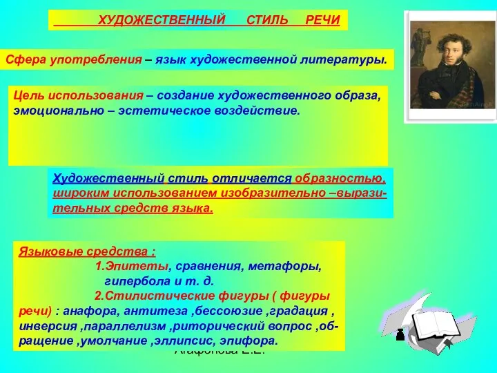 Агафонова Е.Е. ХУДОЖЕСТВЕННЫЙ СТИЛЬ РЕЧИ Сфера употребления – язык художественной литературы.