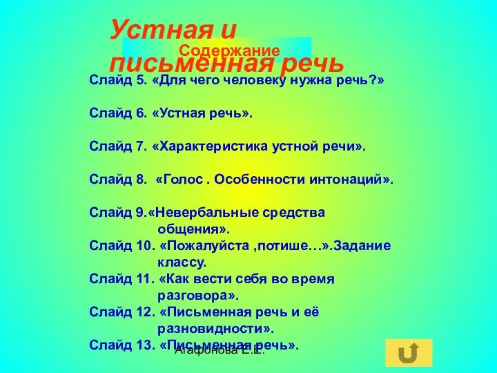 Агафонова Е.Е. Со Содержание Устная и письменная речь Слайд 5. «Для