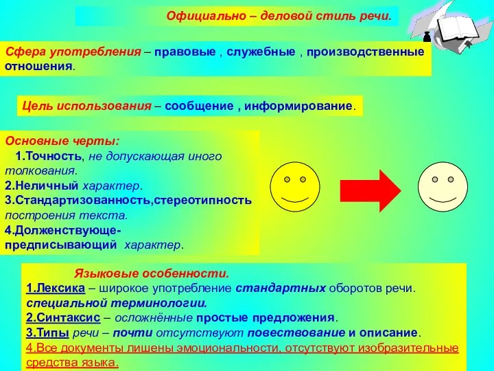 Агафонова Е.Е. Официально – деловой стиль речи. Сфера употребления – правовые